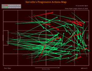 Servette-LS-Servette-prog-actions-map